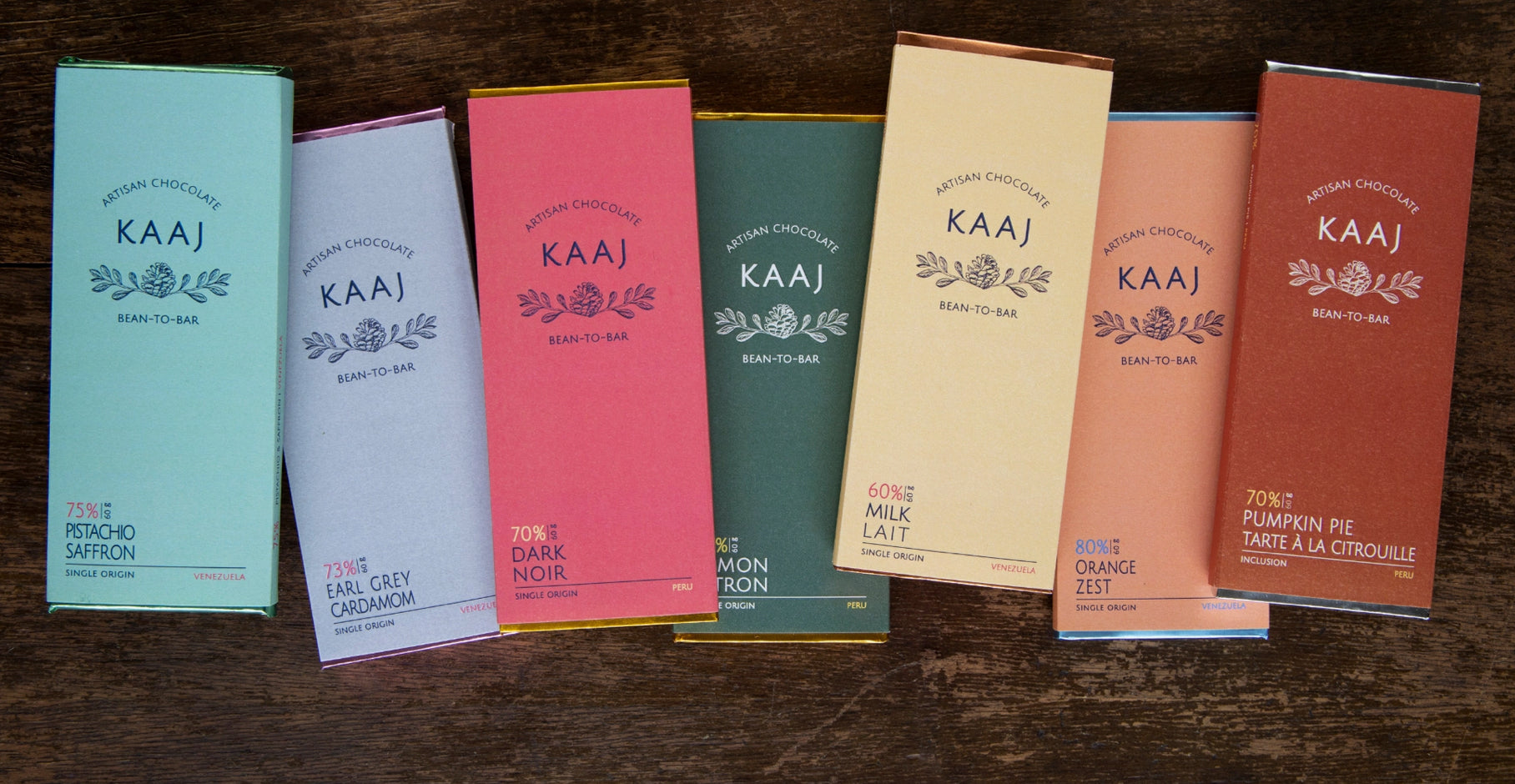 Kaaj chocolates